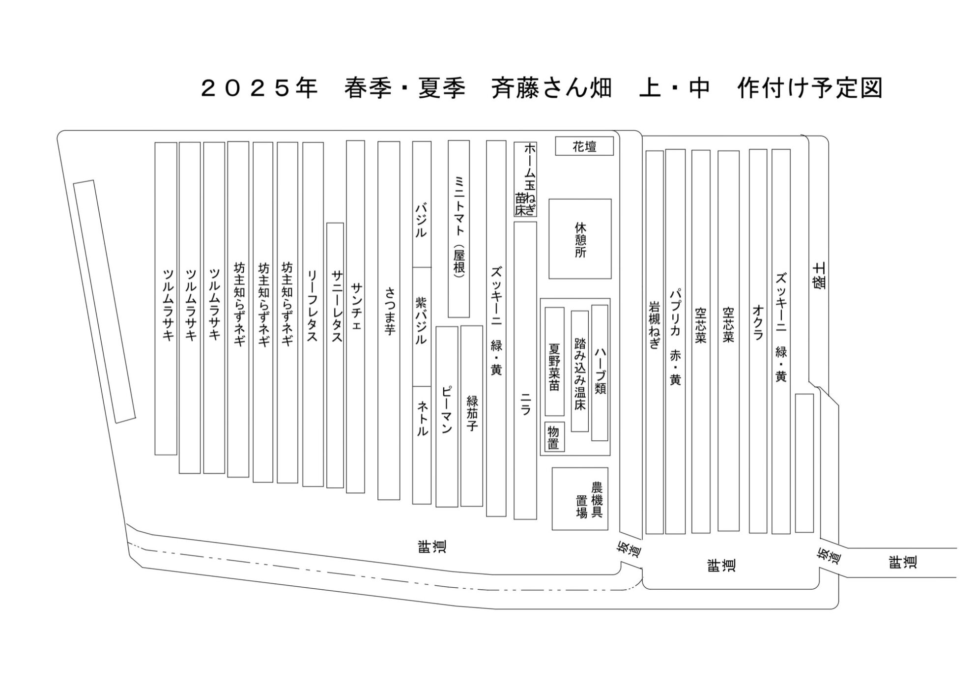 2025年2月13日(木)の作業記録 (強風の為に午前中の前半で本日の